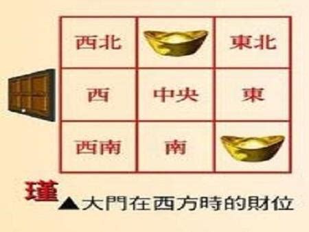 店面財位|【店面 財位】店面財位大解析！正確擺設財位，招財進寶好運。